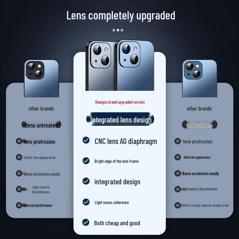 Матовый чехол Shangsu AG с полной защитой для телефонов серии Samsung Galaxy S