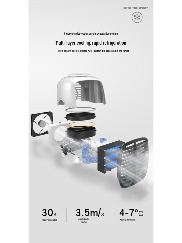 Portable USB Mini Desktop Air Conditioner Fan