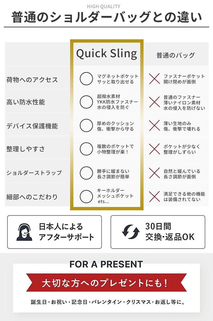 Мгновенно доступная сумка на плечо для воды, большая, может хранить через плечо одно плечо Quick Sling [zepirion] мужская, водоотталкивающая, водонепроницаемая, легкая,