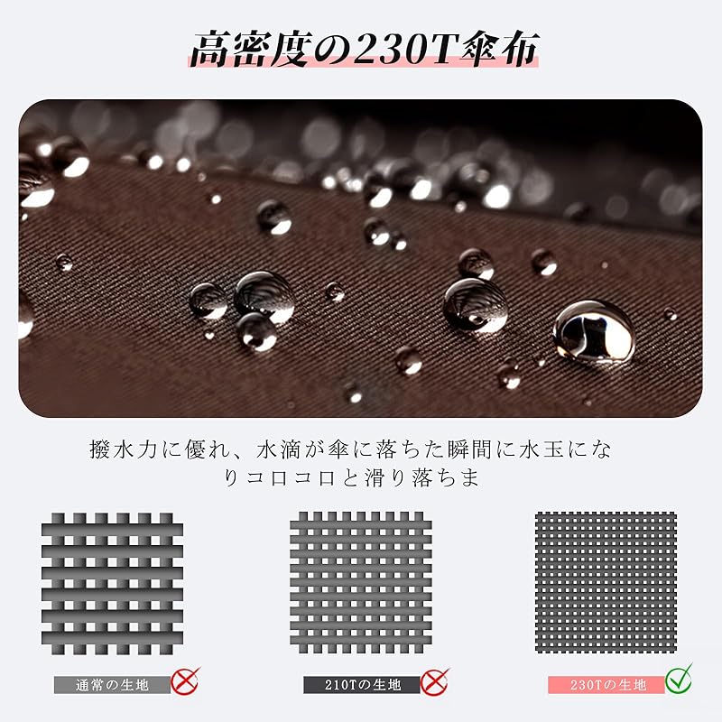 Зонт Zruier мужской женский длинный зонт [ультралегкий, подходит для сильного дождя и тайфунов] супер водоотталкивающий Ветростойкость 230T высокая