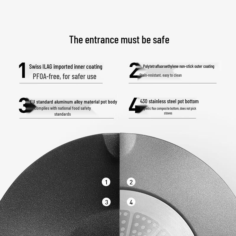 Buydeem 32cm Non-stick Grill Pan