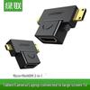 UGREEN Mini/Micro HDMI to HDMI Adapter