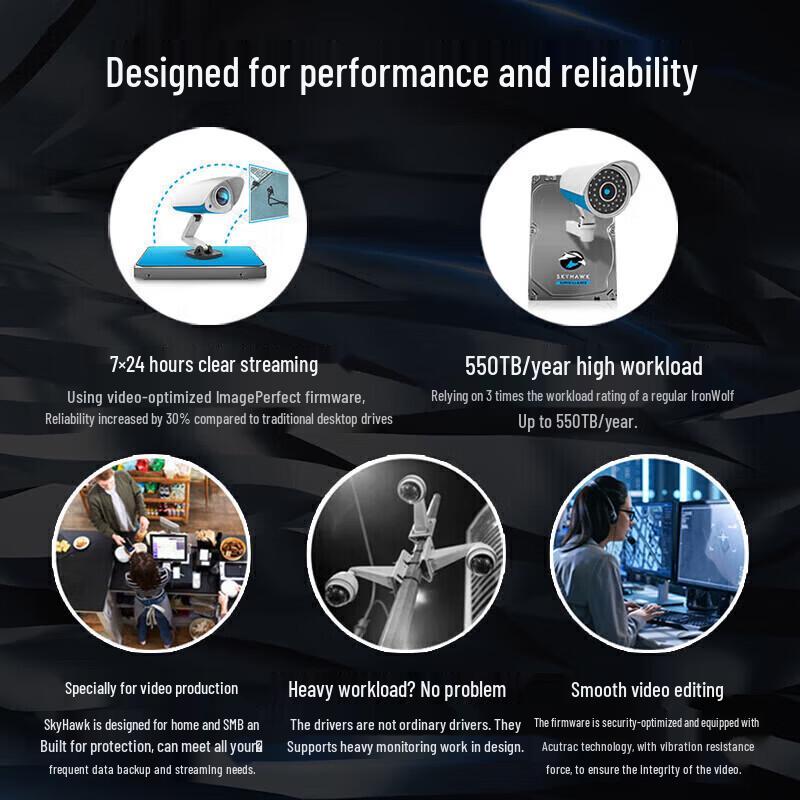 Seagate SkyHawk AI 10TB Surveillance Hard Drive