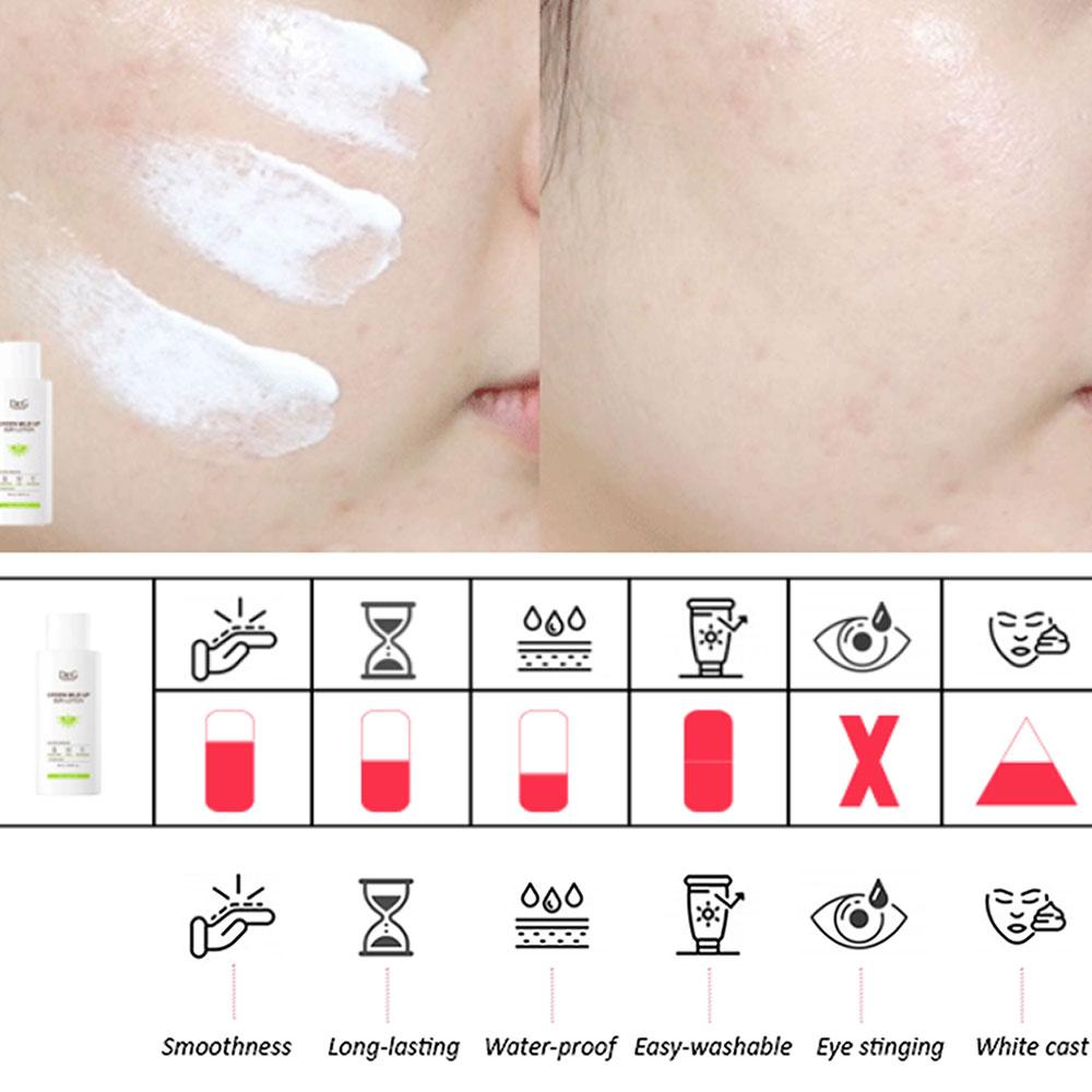 Dr.G Green Mild Up Skin Sun Lotion 100ml (SPF50+)