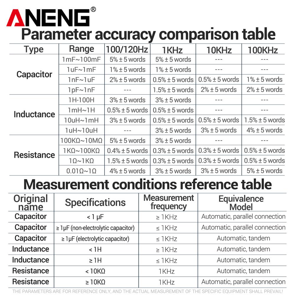 2026 ANENG LM06 Digital LCR Meter Smart Tweezer High Precision ESR Resistance Capacitance Inductance Tester for Electronic Repair With Digital Display
