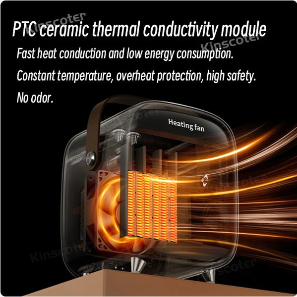 KINSCOTER Домашний Электрический Обогреватель Вентилятор Офисный Настольный Портативный Бесшумный Обогреватель Керамический Нагреватель PTC с Функцией Безопасного Отключения Питания