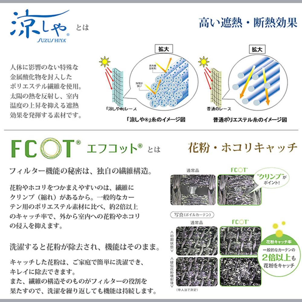 Антибактериальное и дезодорирующее зеркальное кружево, изготовленное из специального материала Teijin Ecolier Nordic шириной 100 см x 208 см, комплект из 2 штук, шторы Kaei-lace японского производства,