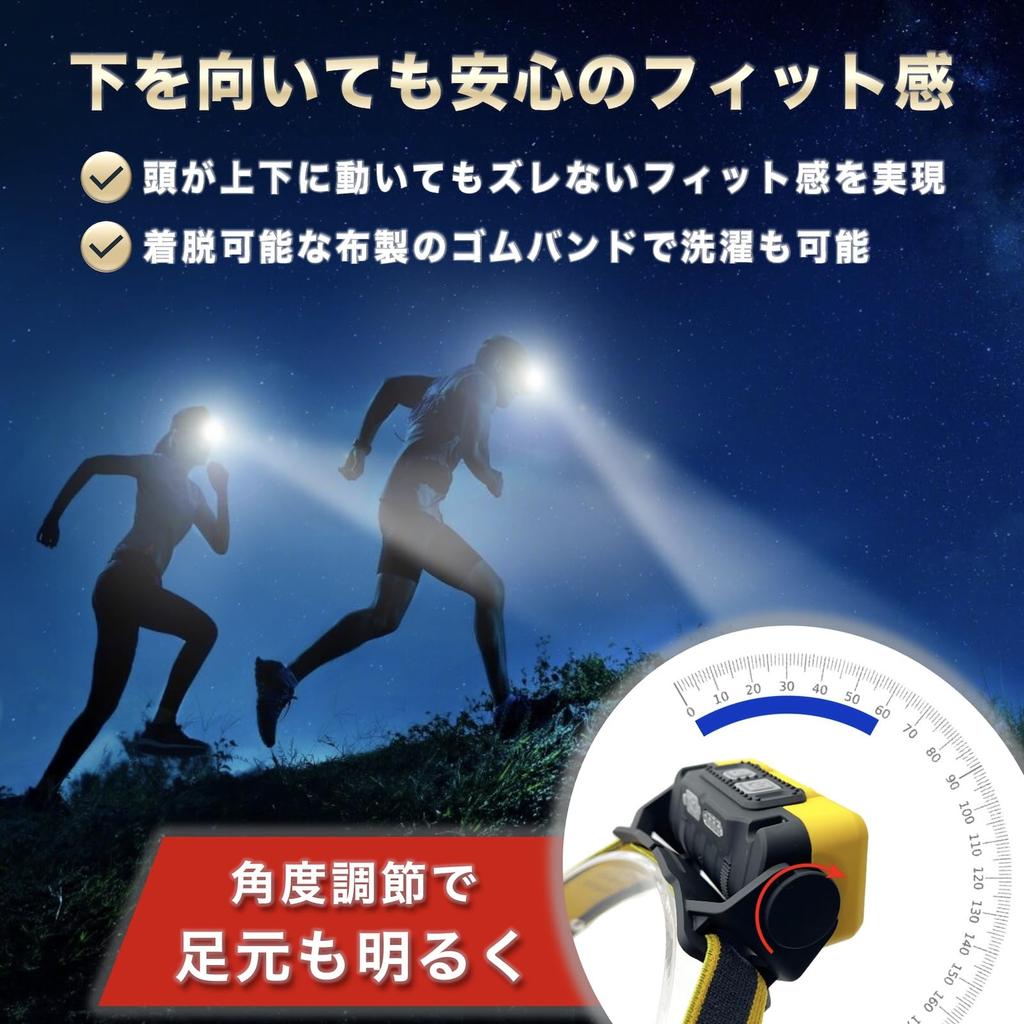 Светодиодный перезаряжаемый фонарь на шею, 17 часов света с чехлом, сверхширокоугольный, маленький датчик, оснащенный функцией предотвращения стихийных бедствий, водонепроницаемый для кемпинга