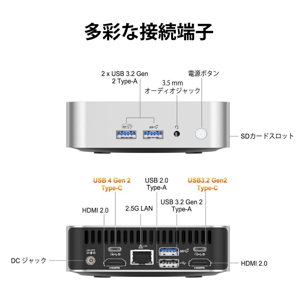 PC of the GEEKOM A6 Mini AMD Ryzen 7 6800H 128GB RAM 6TB SSD Mini PC with Quad Display USB4 for External GPU SD Card Windows 11 WiFi Bluetooth Ideal