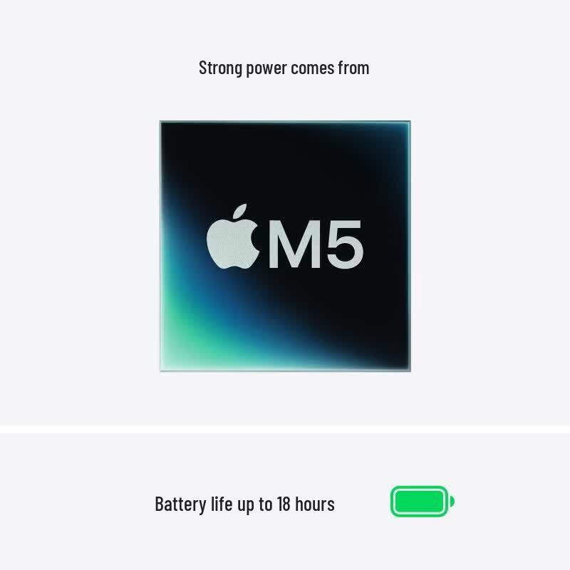 Apple MacBook Air 13-inch M5 Laptop (CN version)