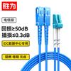 Shengwei Carrier-Grade Armored Fiber Optic Patch Cable