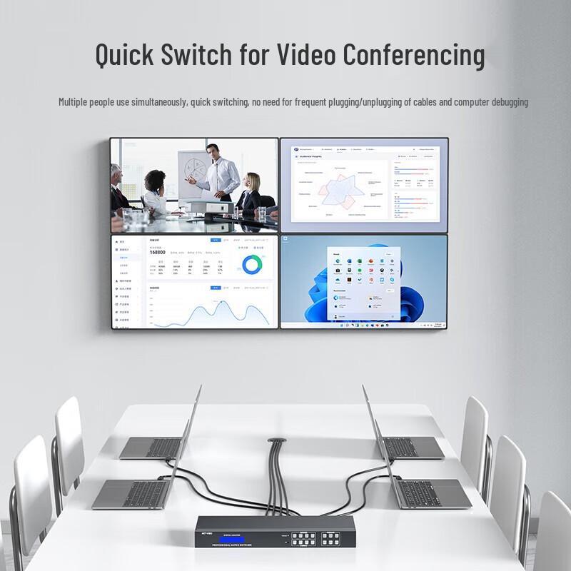 HDMI Матричные коммутаторы и видеоадаптеры MT-viki