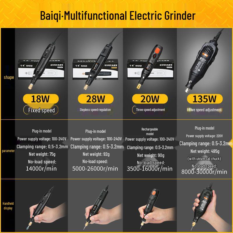 Компактная электрическая кофемолка: Ручная полировка нефрита, гравировка, резьба по дереву, мини-дрель