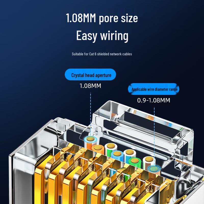 Shanze Cat6 RJ45 Гигабитный Ethernet-разъем Хрустальная головка
