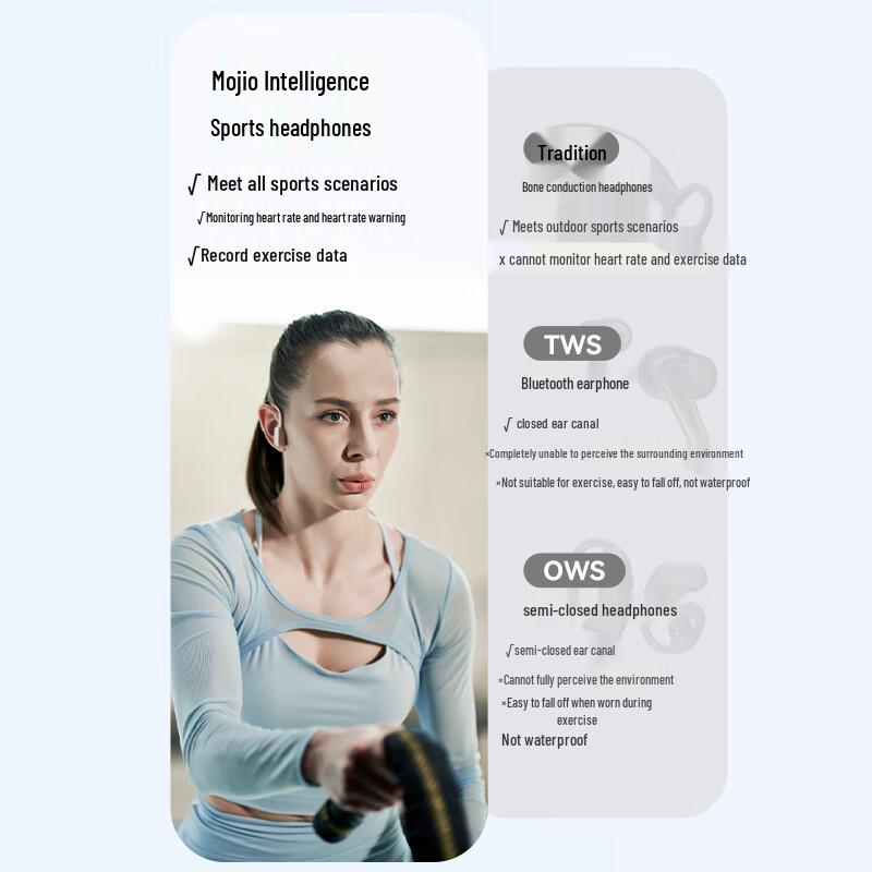 MOJAWA Terra AI Bone Conduction Sports Headphones