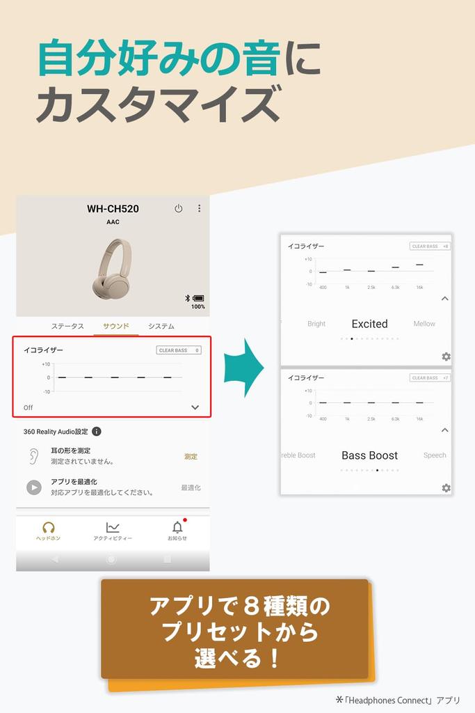 Sony Wireless Headphones Bluetooth Design Settings That Allow You To Customize the Sound Quality To Your Preference with Dedicated C Small WH-CH520