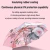 Women's Double Layer Sunshade Sunscreen Umbrella Rainproof Oil Painting Umbrella