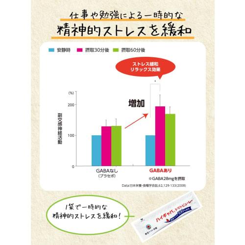 Hi-GABA? Tomato Puree [Functional Food] Lowers High Blood Pressure, Relieves Temporary Mental Stress, Improves Sleep Quality, and Maintains Skin Elast