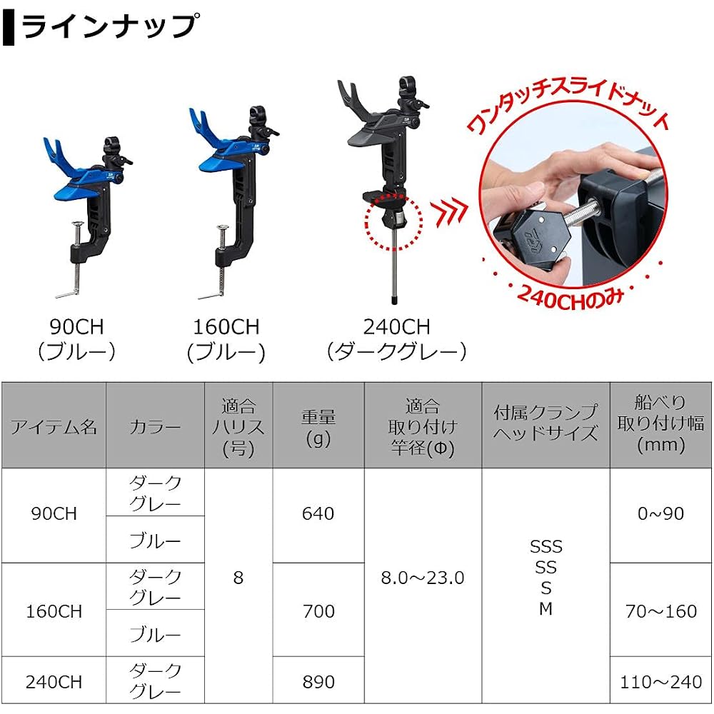 Daiwa Light Holder 160CH Dark Gray Portable Fishing Accessory