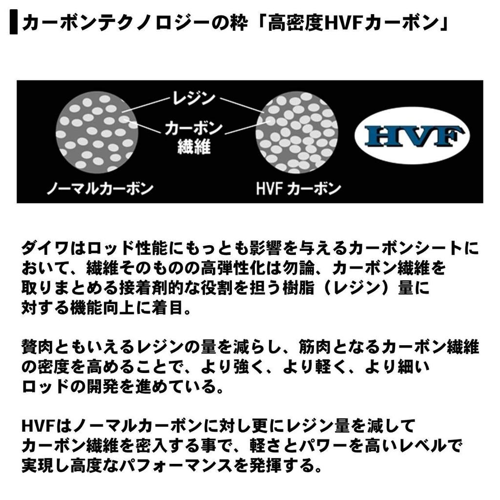 Daiwa Удилище для ловли рыбы Prime Surf Fishing Rod T/W 25-405/W