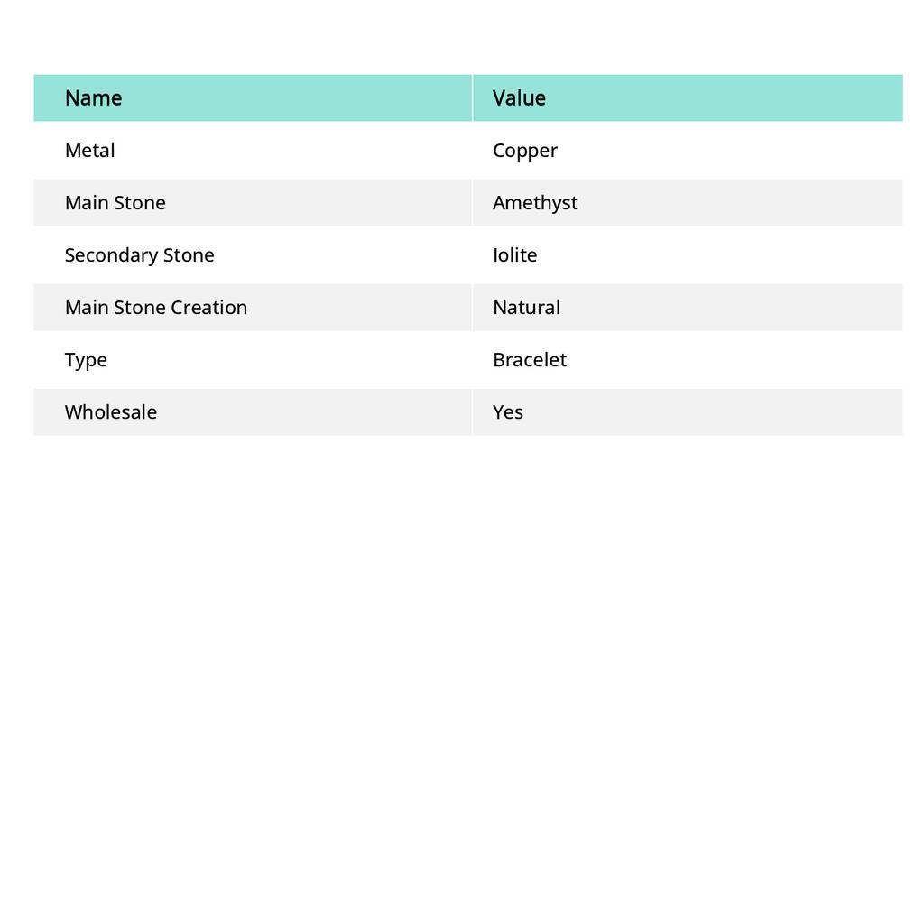Аметист Друзы, Иолит Драгоценный Камень Медный Ювелирный Браслет Ручной Работы 7-8 f0i15
