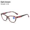 Women Ultralight PC Frame Presbyopic Eyeglasses Anti Blue-ray Reading Glasses Far Sight Eyewear