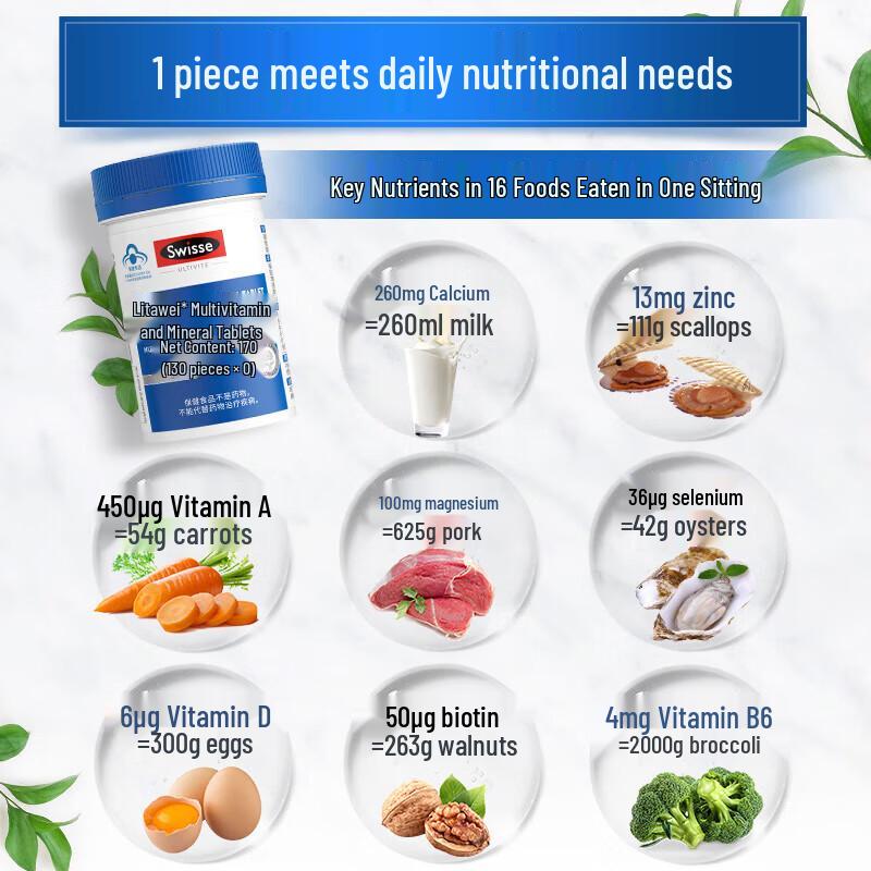 Swisse Men's Vitality Multivitamin