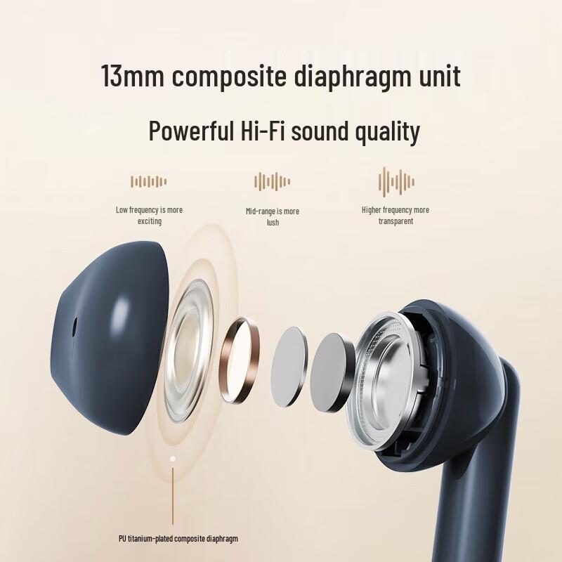 Edifier TO-U3 Plus Retro True Wireless Bluetooth Earbuds