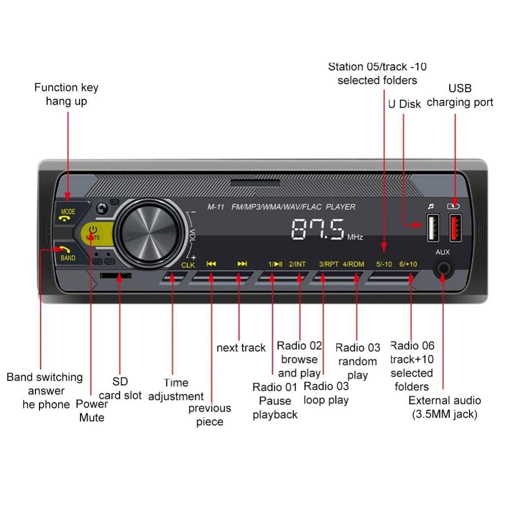 12V Car FM Radio Bluetooth-compatible Car MP3 Player Multimedia Bluetooth Car MP3 Player Universal