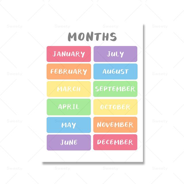 Вдохновляющая радужная наклейка, художественная печать, цветной алфавит, цифровая форма, детское украшение