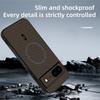 Чехол для телефона в деловом стиле с текстурой плетеной ткани для Google Pixel 8, ударопрочный, мягкий, защитный