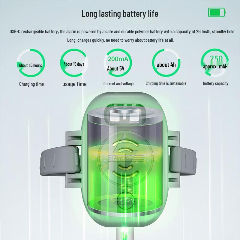 Jingdangdang Universal Drone GPS Tracker & Alarm