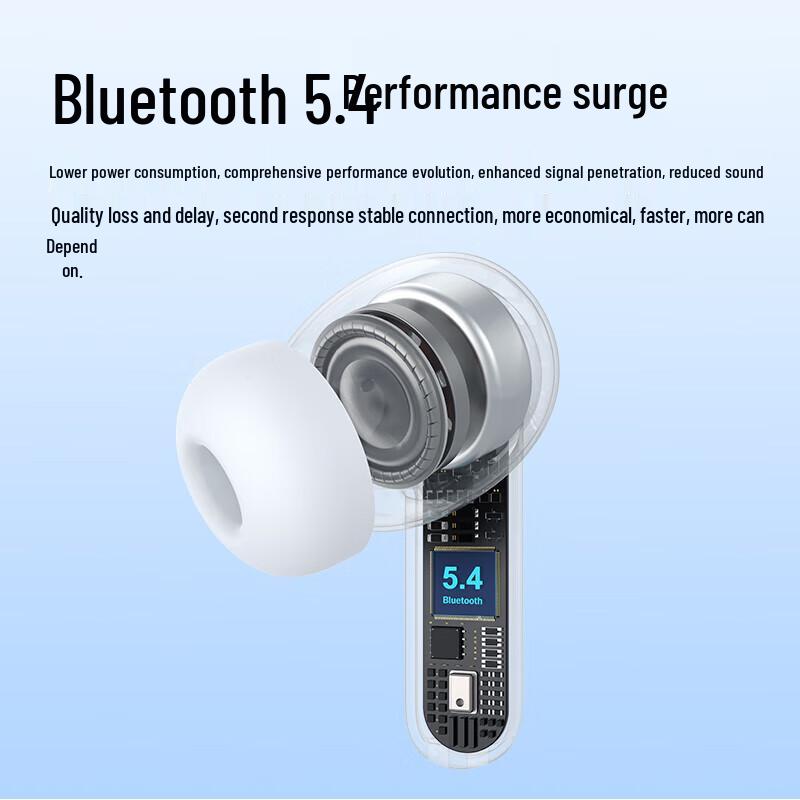 Lanston Wireless Earbuds Collection