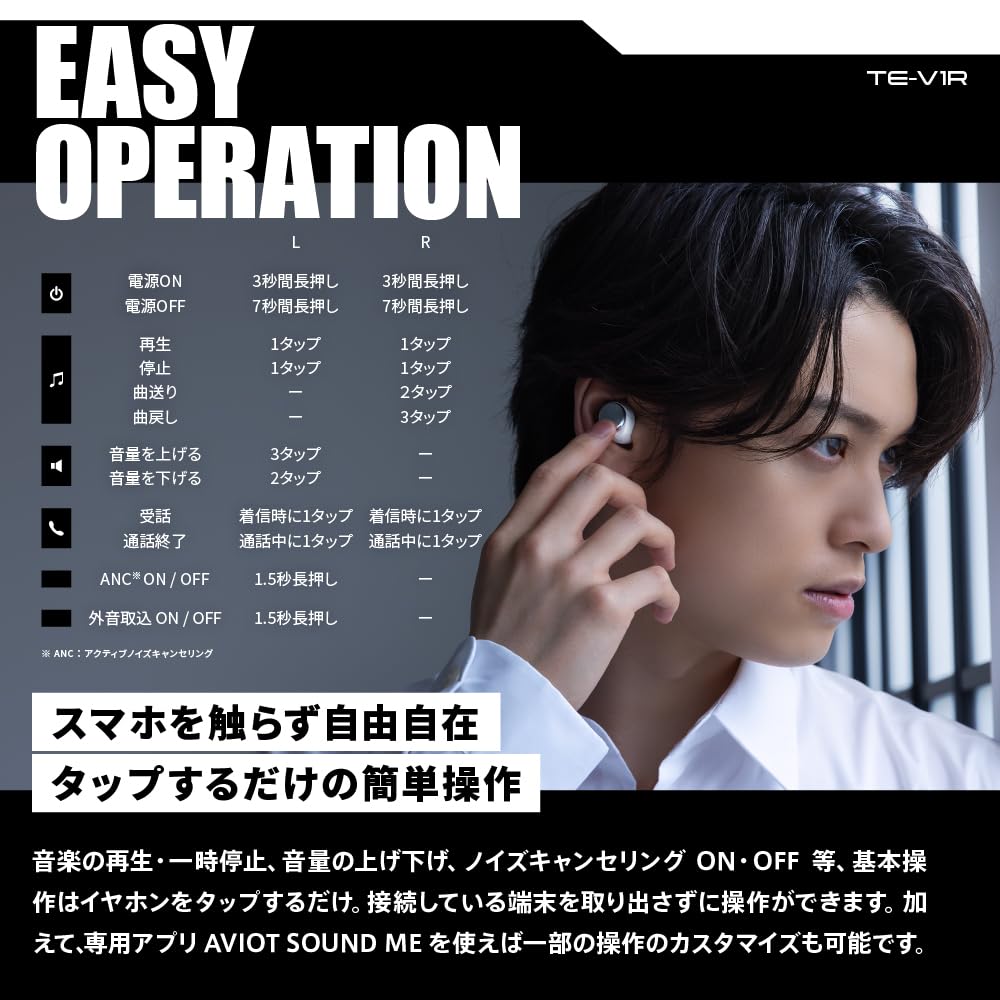 Беспроводные наушники AVIOT с гибридным двойным драйвером, совместимым с LDAC, до 62 часов воспроизведения, адаптивное гибридное шумоподавление, беспроводная зарядка