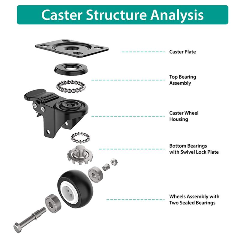 4 шт. Бесшумные колеса с двойными роликами, Двойные шариковые подшипники, Черные поворотные с тормозом, Колеса для тележки 1,5" - 2"