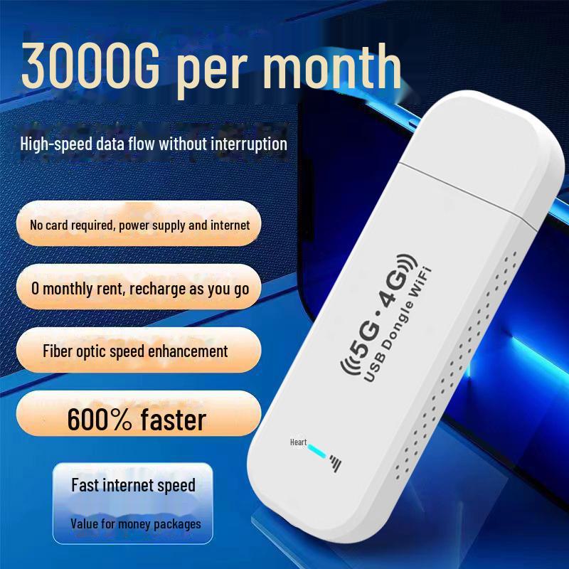 Портативная точка доступа WiFi: Беспроводной маршрутизатор для краткосрочного мобильного Интернета в автомобилях