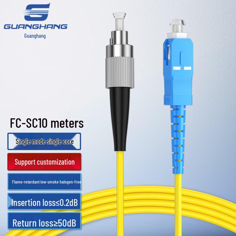 Guanghang Telecom-Grade Single Mode Simplex Fiber Optic Patch Cable