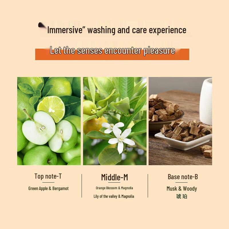 Seeyoung Refreshing & Smoothing Shampoo