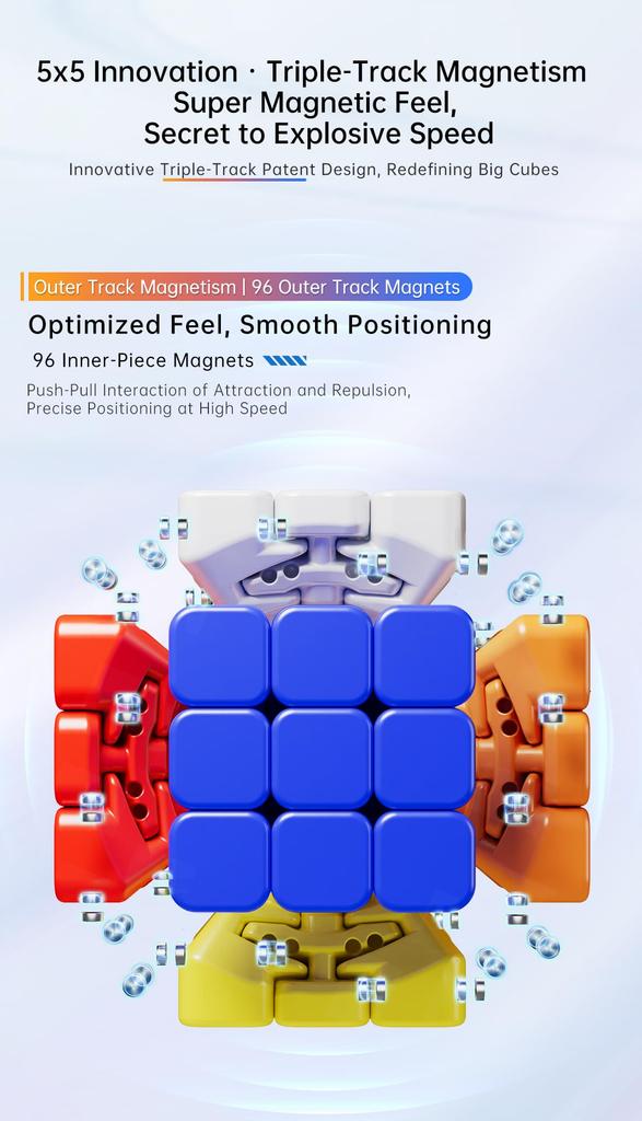 Bucubke MoYu Aochuang V6 Single-Track UV Magnetic 5x5 Magic Cube, Authentic 96-Piece Magnetic Puzzle, Aochuang V6 Single-Track UV Magnetic 5x5x5