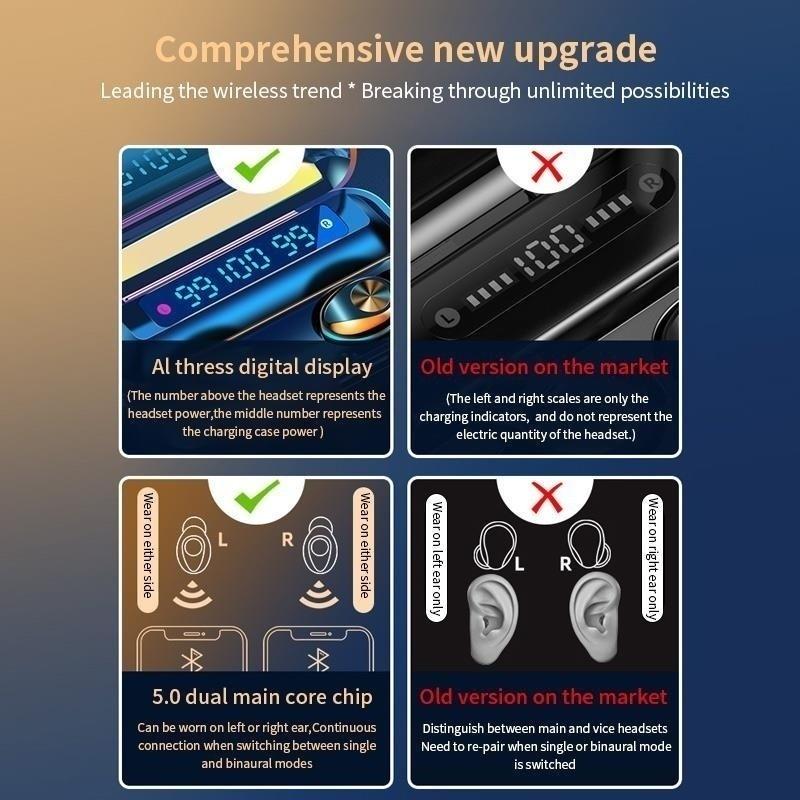 Новинка 2022 года F9 TWS Bluetooth наушники 5,3 зарядное устройство водонепроницаемые беспроводные наушники стерео спортивные наушники микрофон для смартфона