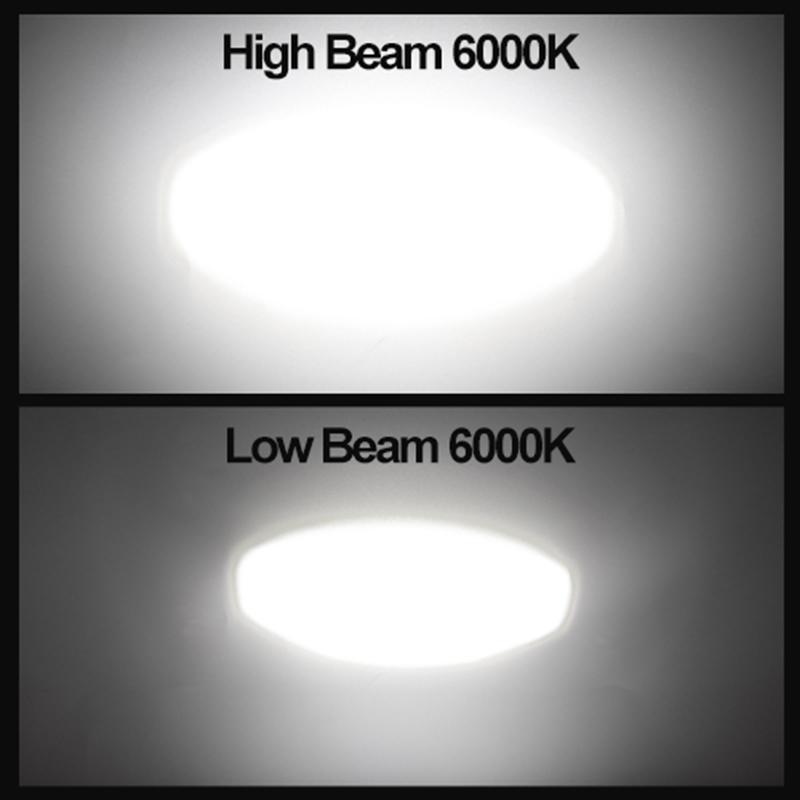 10000Lm H4 LED Motorcycle H6 BA20D LED Motorcycle Headlight Bulbs CSP Lens White Yellow Hi Lo Lamp Scooter Accessories Fog Lights 12V