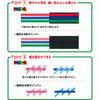 Mitsubishi Pencil Posca Medium Round Core 29 Colors All Color Set