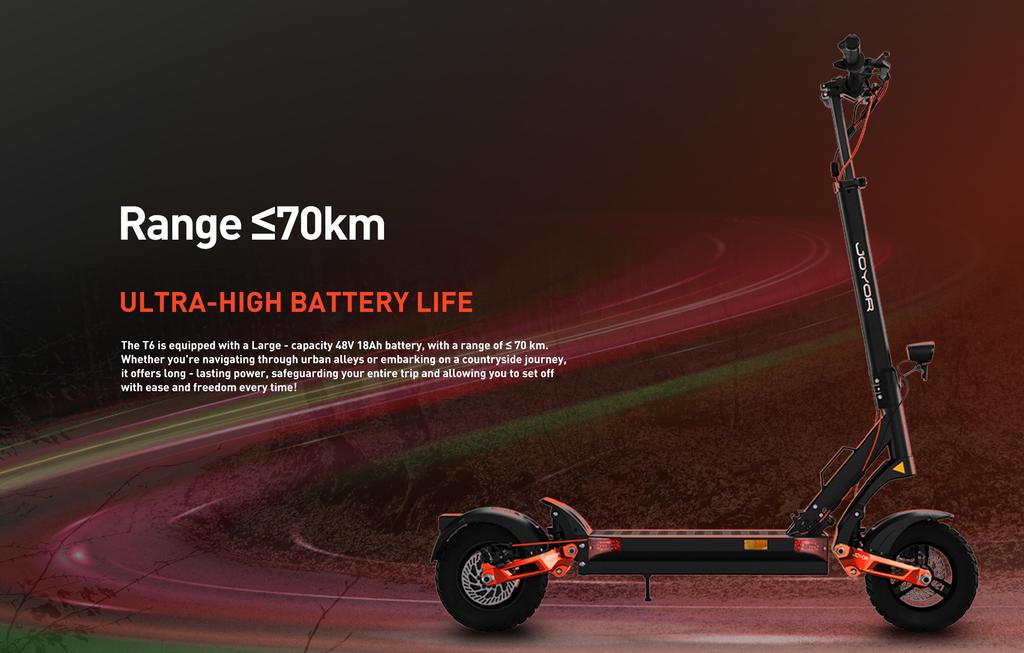 Joyor T6 Electric Scooter for Adults 600W Motor 48V 18Ah Battery 70km Long Range 10" Off-Road Tire Dual Suspension Foldable Commuter E-Scooter
