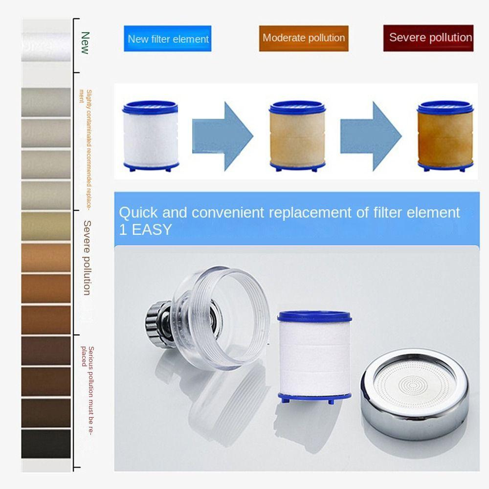 Head Bath Filtration Purifier Splash Filters Faucet Purifier Faucet Water Filter Shower Filters