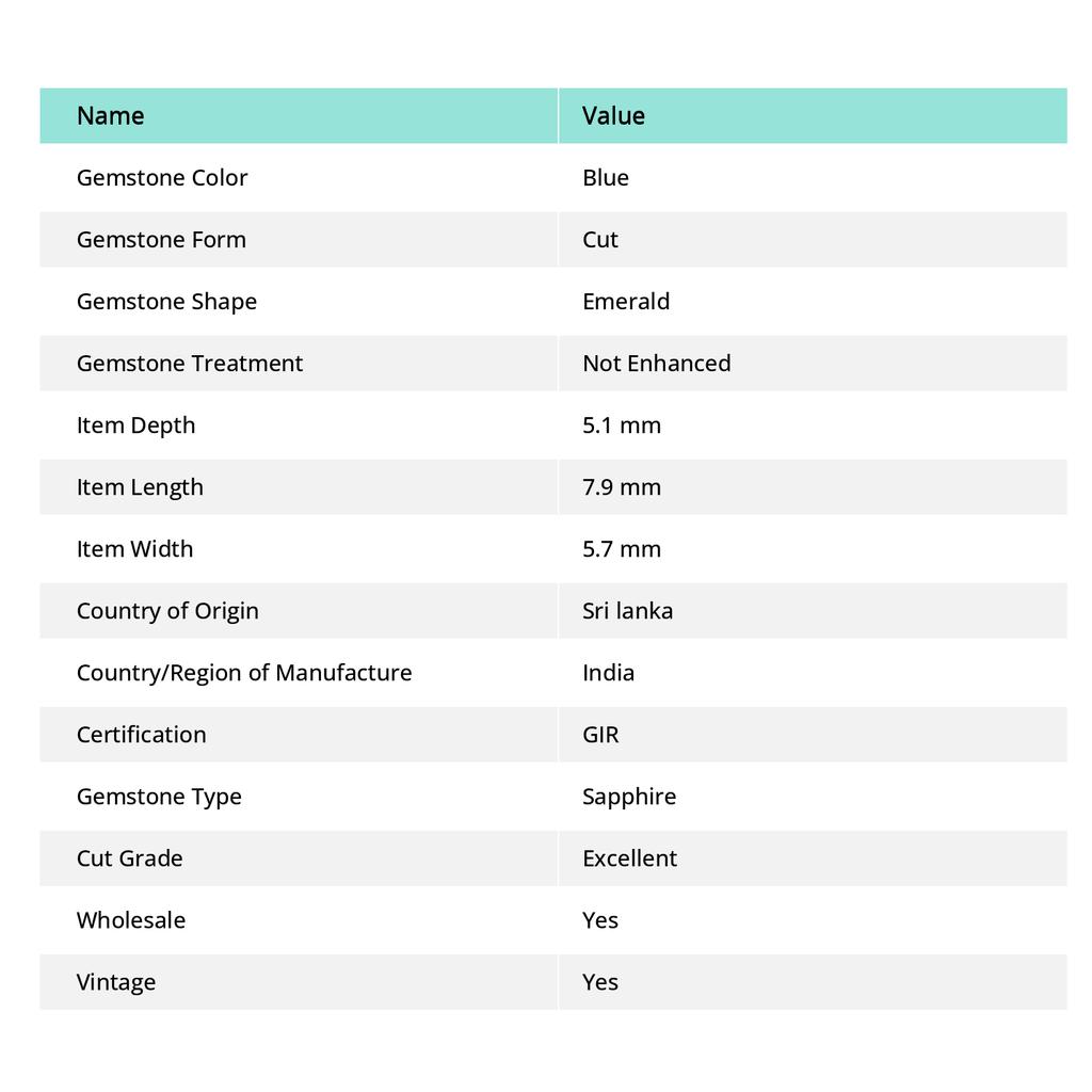 Natural Ring Size Sapphire Blue Emerald Shape 2 Ct Certified Loose Gemstones A-1971