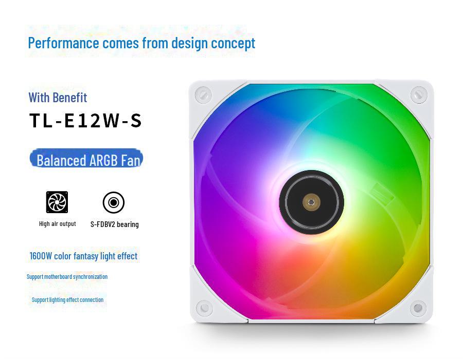 Водяной кулер для процессора Limin ARGB FN240/FN360, черный и белый