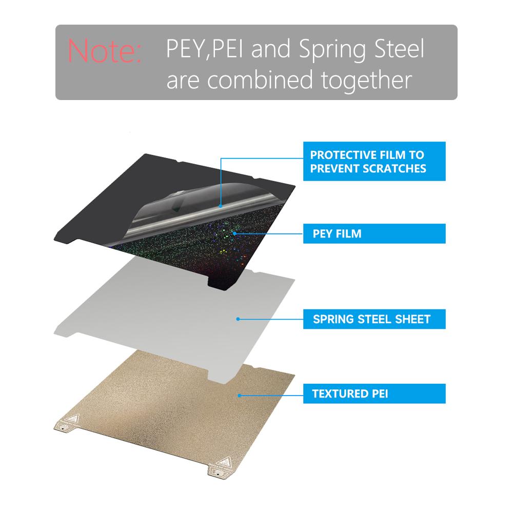 For Creality K1 / K1 MAX Build Plate 310X315mm PEI Build plate 235X235mm For Ender 3 v3 se / v3 ke / Ender 3 S1 PRO / Ender-5 S1