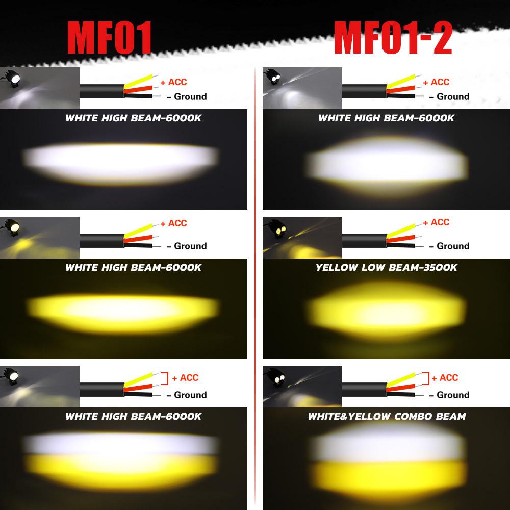 Motorcycle LED Spotlight Yellow-White Light: Super Bright Auxiliary Mini Driving Headlight for Electric Vehicles.
