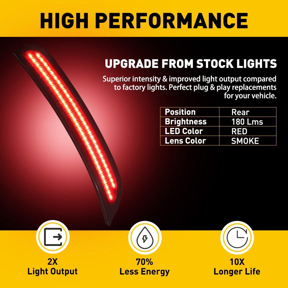 15-21 Chrysler 300 Smoked LED Side Markers 4PCS
