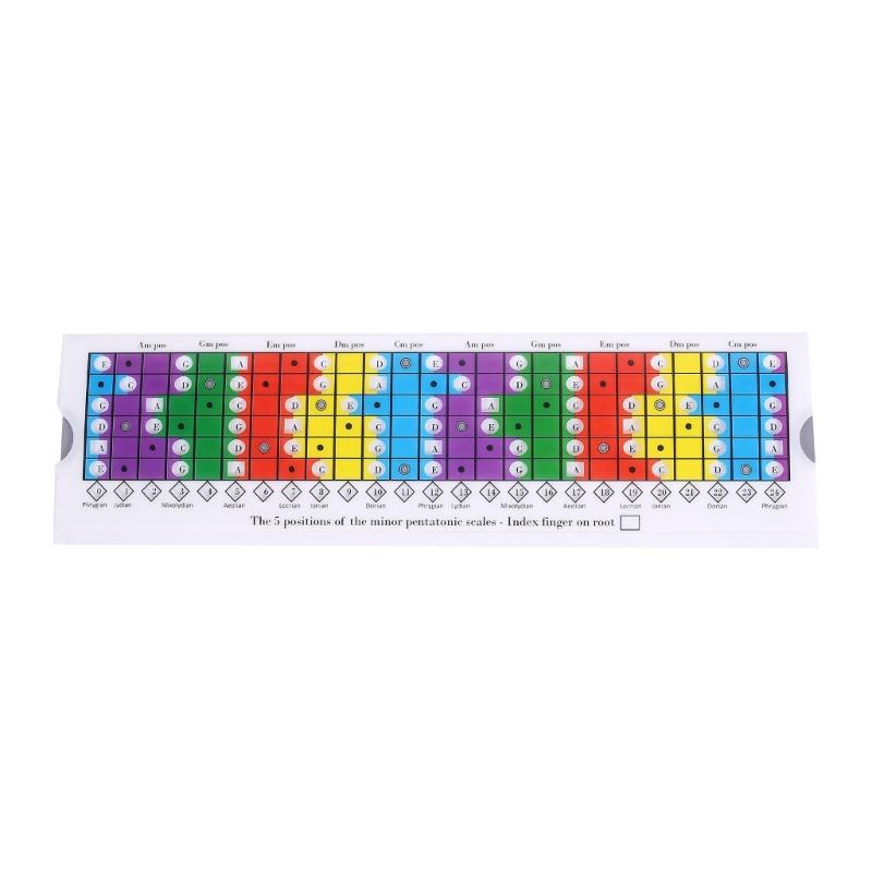 Portable Guitar Scales Sliding Ruler Pentatonic Sliding Ruler Guitar Learning Tool for Beginners and Professionals
